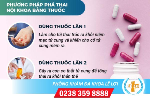 Pha-thai-thuoc